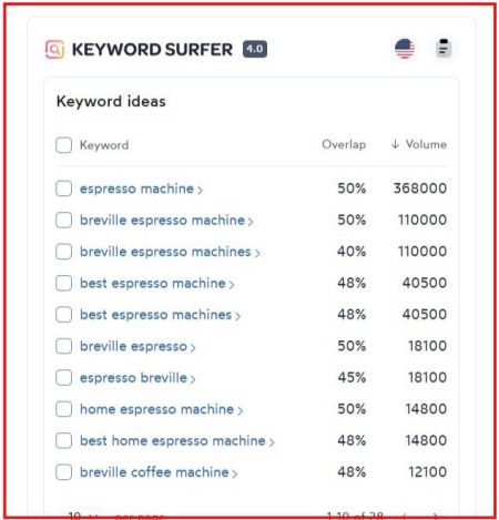 01 keyword surfer
